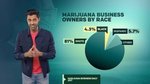The Legal Marijuana Industry Is Rigged