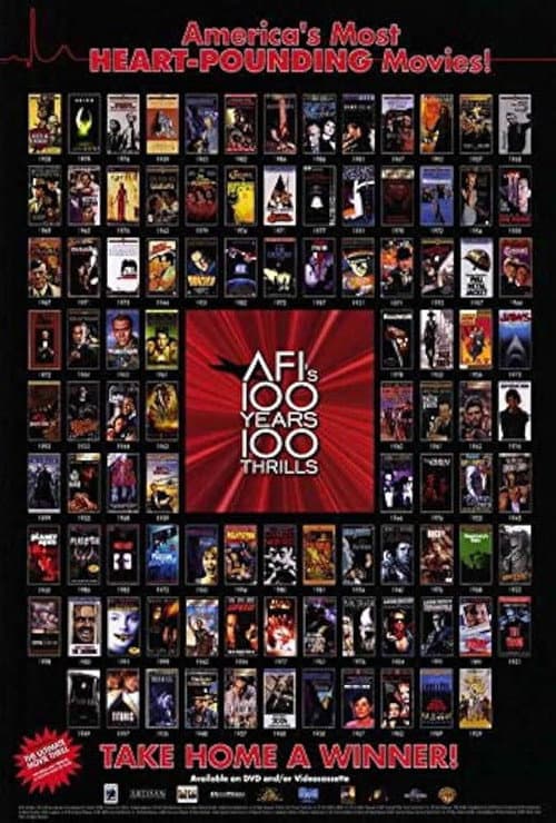 AFI’s 100 Years… 100 Thrills poster