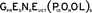 Genepool Productions