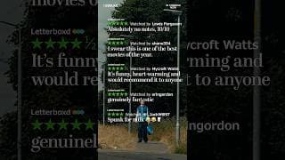 Fan Reviews
